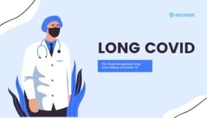 Long COVID: The Under recognized Long-Term Effects of COVID-19